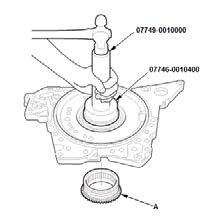 Continuously Variable Transmission (CVT) - Service Information